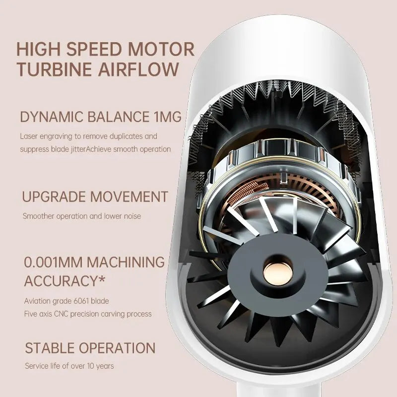 Secador de cabelo, fluxo de ar de turbina elétrica de alta velocidade, baixo ruído, temperatura constante e secagem rápida.